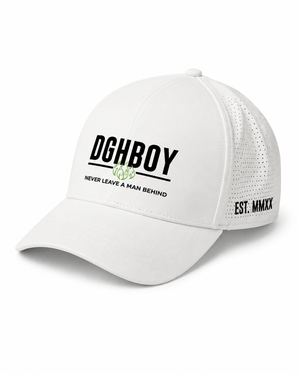 DAILY PERFORMANCE - WHT CAP