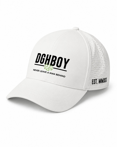 DAILY PERFORMANCE - WHT CAP